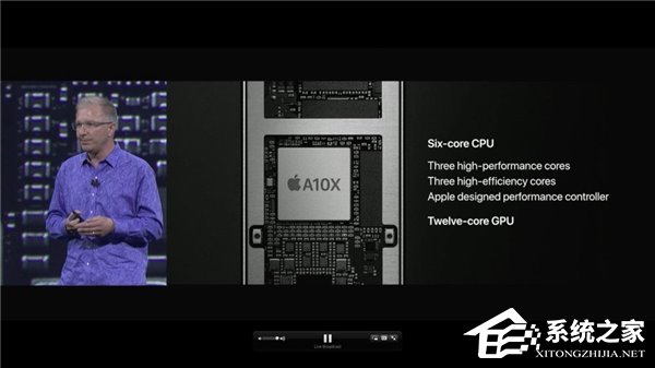 苹果发布10.5英寸iPad Pro：120Hz显示屏配A10X处理器