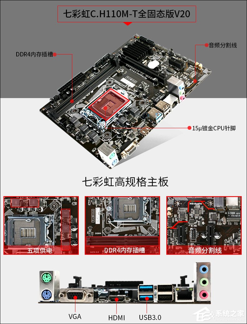 i5 7400四核/8G/七彩虹 GT1030独显办公电脑配置推荐