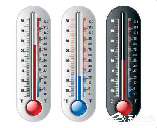 温度符号怎么打出来？摄氏度℃/华氏度 ℉怎么打出来？