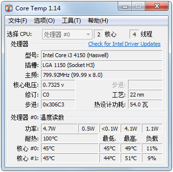 CoreTemp(CPU¶ȴ) V1.14 64λ
