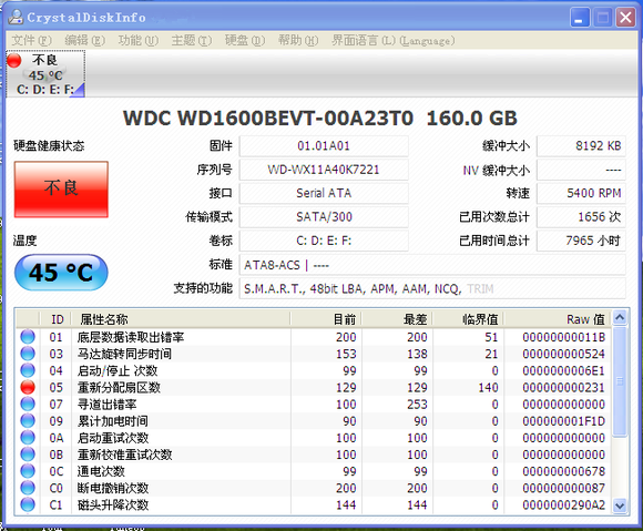 硬盘检测工具下载_CrystalDiskInfo官方中文版下载8.12.12